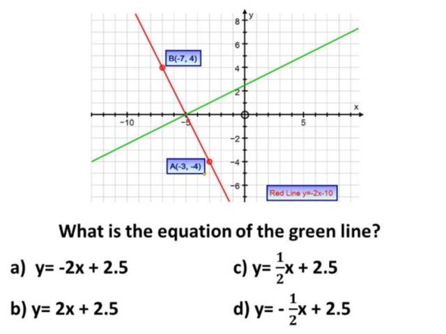 Question Of The Week 7 Straight Line Graphs Mr Barton Maths Blog