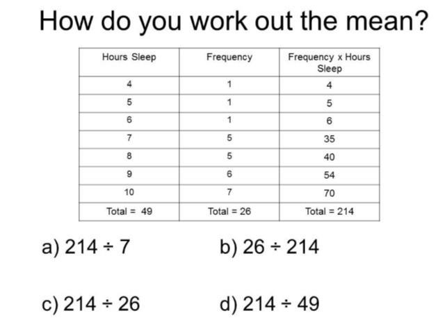 How To Estimate Mean From Frequency Table Brokeasshome